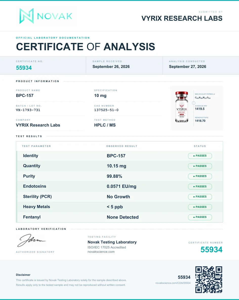Certificate of Analysis for BPC-157