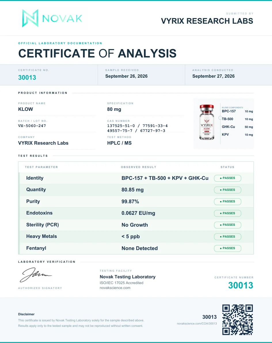 Certificate of Analysis for KLOW