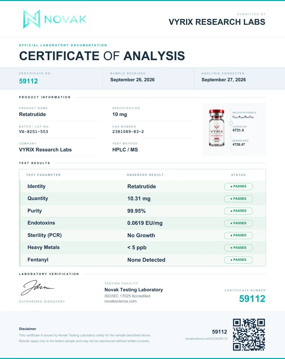 Certificate of Analysis for Retatrutide